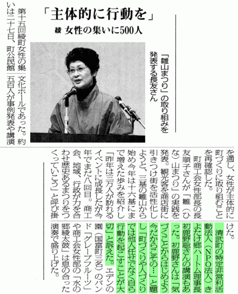 宮日新聞20080129
